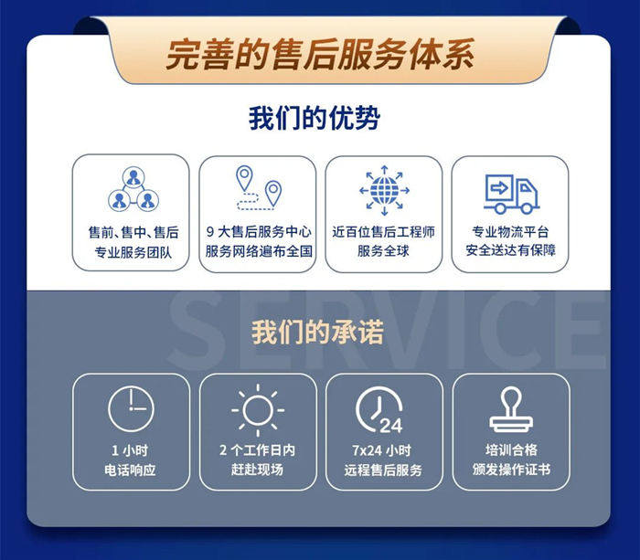 獲貼息貸款支持更新醫(yī)療設(shè)備，醫(yī)院開(kāi)始行動(dòng)了